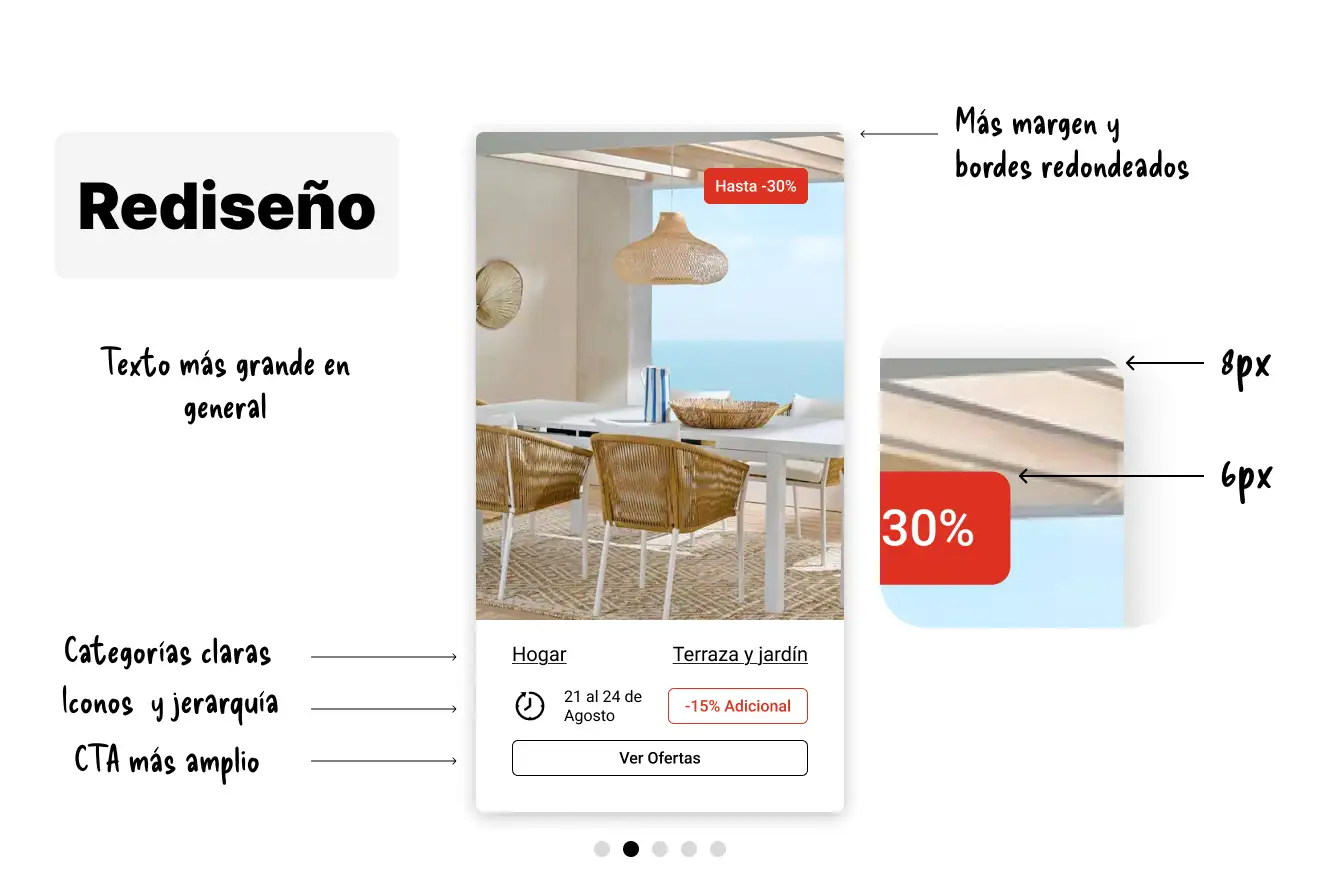 Caso de estudio 2 - 3